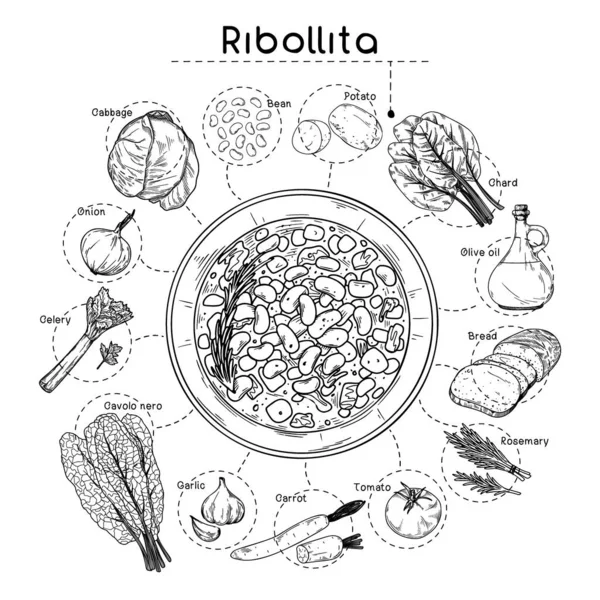 Італійський Рецепт Супу Кухні Ріболліта Наповнення Супом Різними Інгредієнтами Ізольованими — стоковий вектор