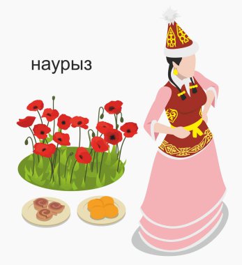 izometrik kazak nauriz. 