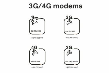 set of icons  - modems. Parameters of modems and network devices clipart