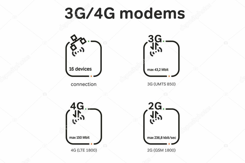 set of icons  - modems. Parameters of modems and network devices