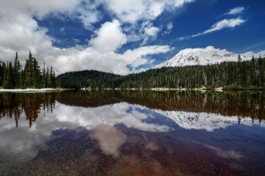 Güzel göl ve mavi gökyüzü