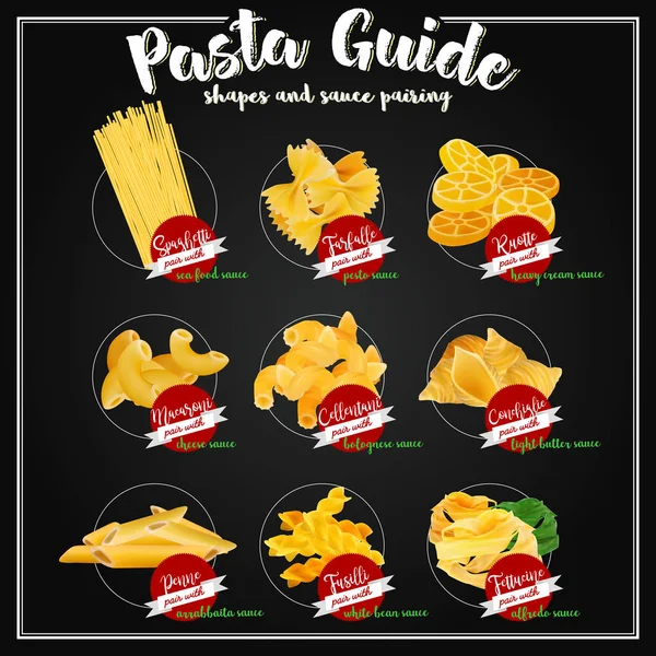 Set med olika typer av pasta i retro stil stiliserade Rita med krita. Vektor. Olika typer, former och namn. — Stock vektor