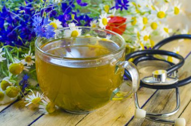 Şifalı Bitkisel Çaylar