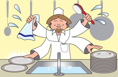 Busy Dish Washer clipart
