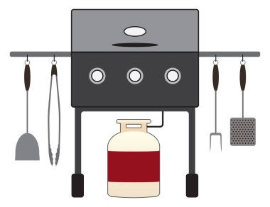 Mangal araçları ile