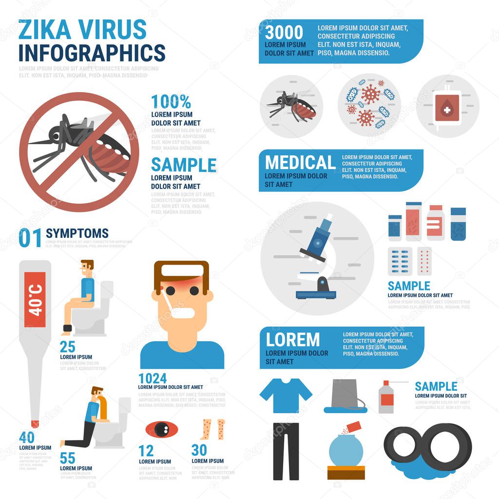Zika Virus Dengue Virus Infographic Vector Flat Design — Stock Vector