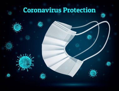 Coronavirus Koruması