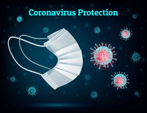 Coronavirus Koruması
