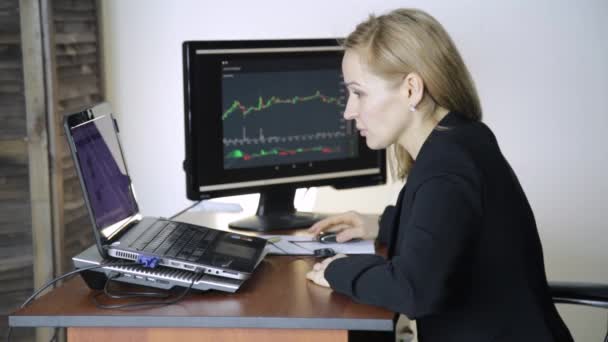 Trabaja en una bolsa de valores. Mujer de negocios viendo los cambios en el gráfico de cambio de divisas — Vídeos de Stock