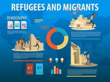 Refugee crisis infographic template clipart