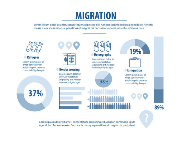 Infographic template about refugee and migrant