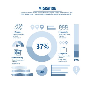 Infographic şablon mülteci ve göçmen hakkında