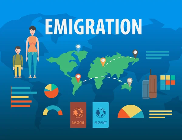 Infografik zur Flüchtlingskrise — Stockvektor