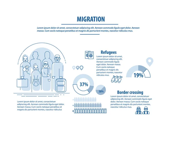 Modèle d'infographie sur les réfugiés et les migrants — Image vectorielle