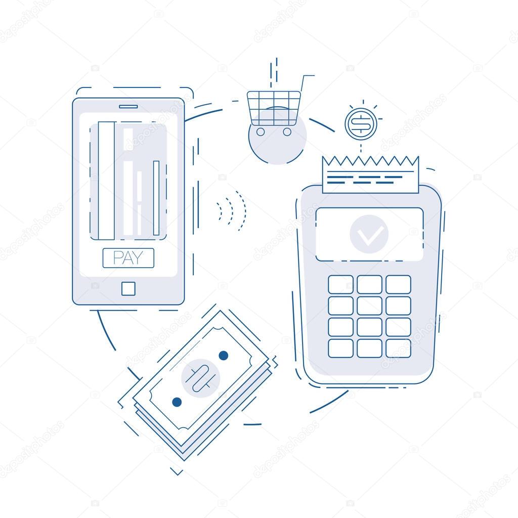 concepts of online payment methods