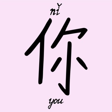 Çince İngilizce'ye çeviri ile karakter