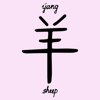 Çince karakter koyun ile Türkçe'ye çevirisi