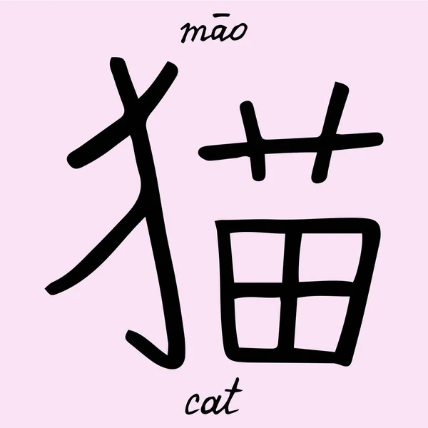 Κινέζικος Χαρακτήρας Γάτα Μετάφραση Στα Αγγλικά Εικονογράφηση Αρχείου