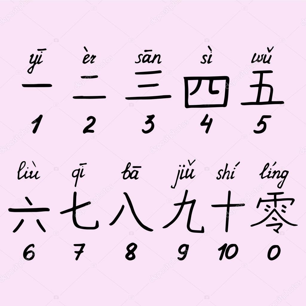 chinese character numbers from 0 to 10