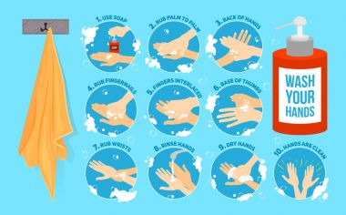 10 adım nasıl ellerini yıka. Infographic vektör, vektör çizim. Tıbbi talimatlar yıkama eller. Sabunu şişe ve havlu. Düz vektör simgeler.
