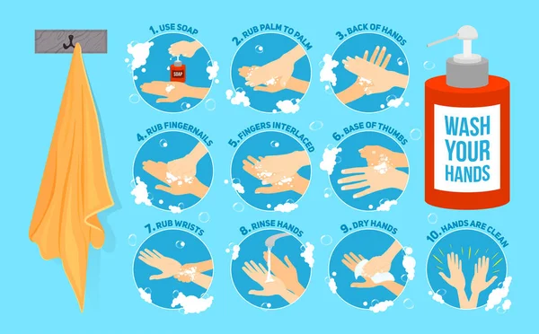 Dix étapes pour se laver les mains. infographie vectorielle, illustration vectorielle. Lavage des mains instructions médicales. Bouteille de savon et serviette. Icônes vectorielles plates . — Image vectorielle