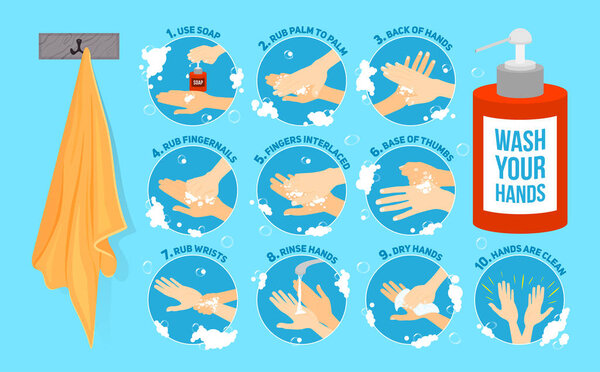 Ten steps of how to wash your hands. vector infographic, vector illustration. Hands washing medical instructions. Soap bottle and towel. Flat vector icons.