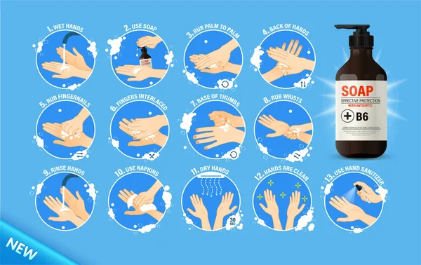 Medicinska Instruktioner Hur Tvättar Händerna Steg För Steg Instruktioner Hur — Stock vektor