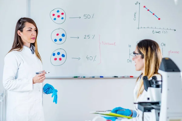 Life Sciences Researchers Taking Observation Notes — Stock Photo, Image
