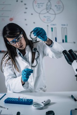 Adli tıp Lab. adli bilim kelepçe ile delillerin incelenmesi