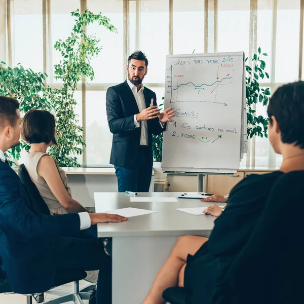 Business people at presentation in office. Leader standing and talking in front of flipchart