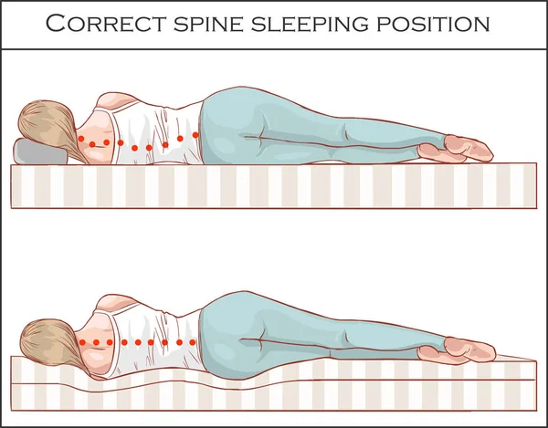 Posição correta para dormir na coluna vertebral —  Vetores de Stock