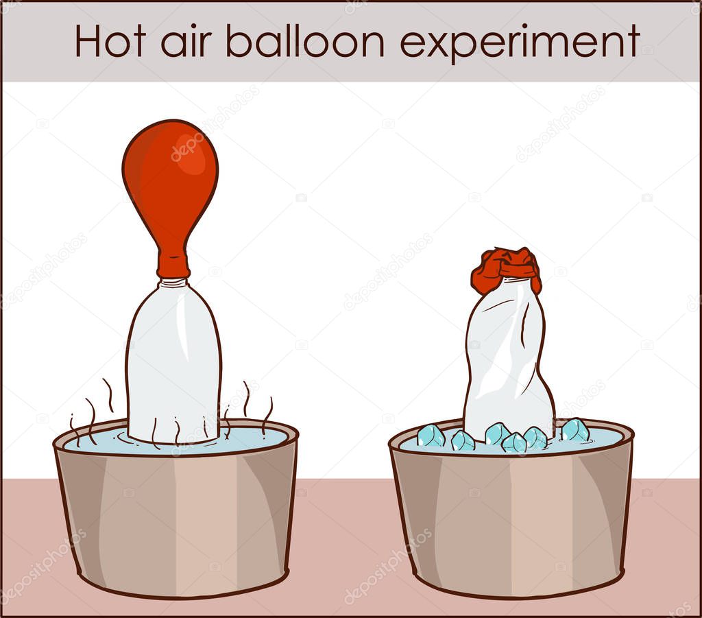  vector illustration of a Hot air balloon experiment