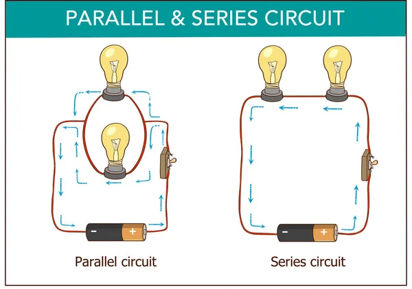 Ilustração vetorial de uma série e circuitos paralelos . —  Vetores de Stock
