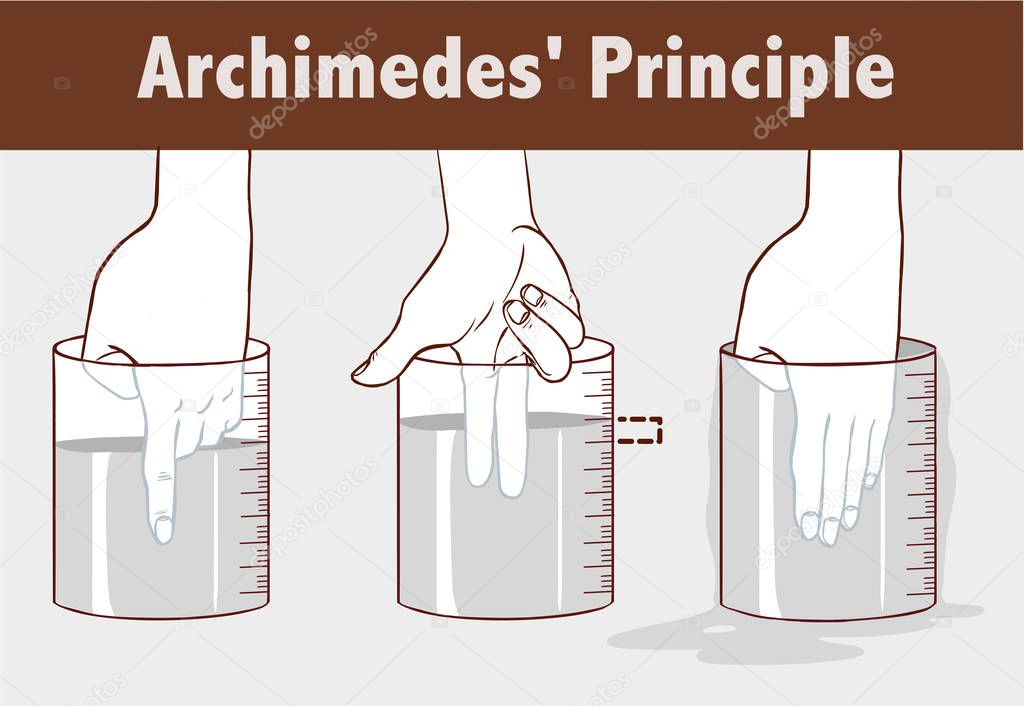 Archimedes' Principle vector illustration