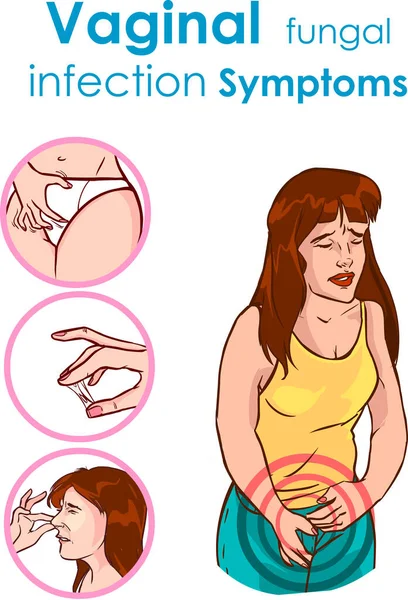 Vaginale Schimmelinfectie Symptomen Vector Illustratie — Stockvector