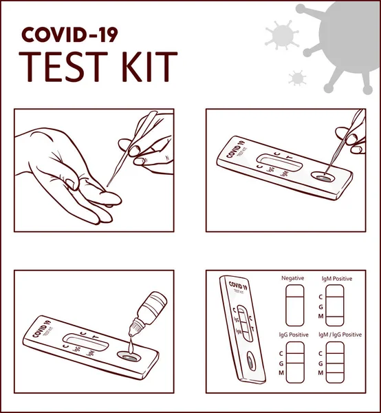 Ilustração Vetorial Teste Rápido Covid Igg Igm Para Detecção Anticorpos — Vetor de Stock