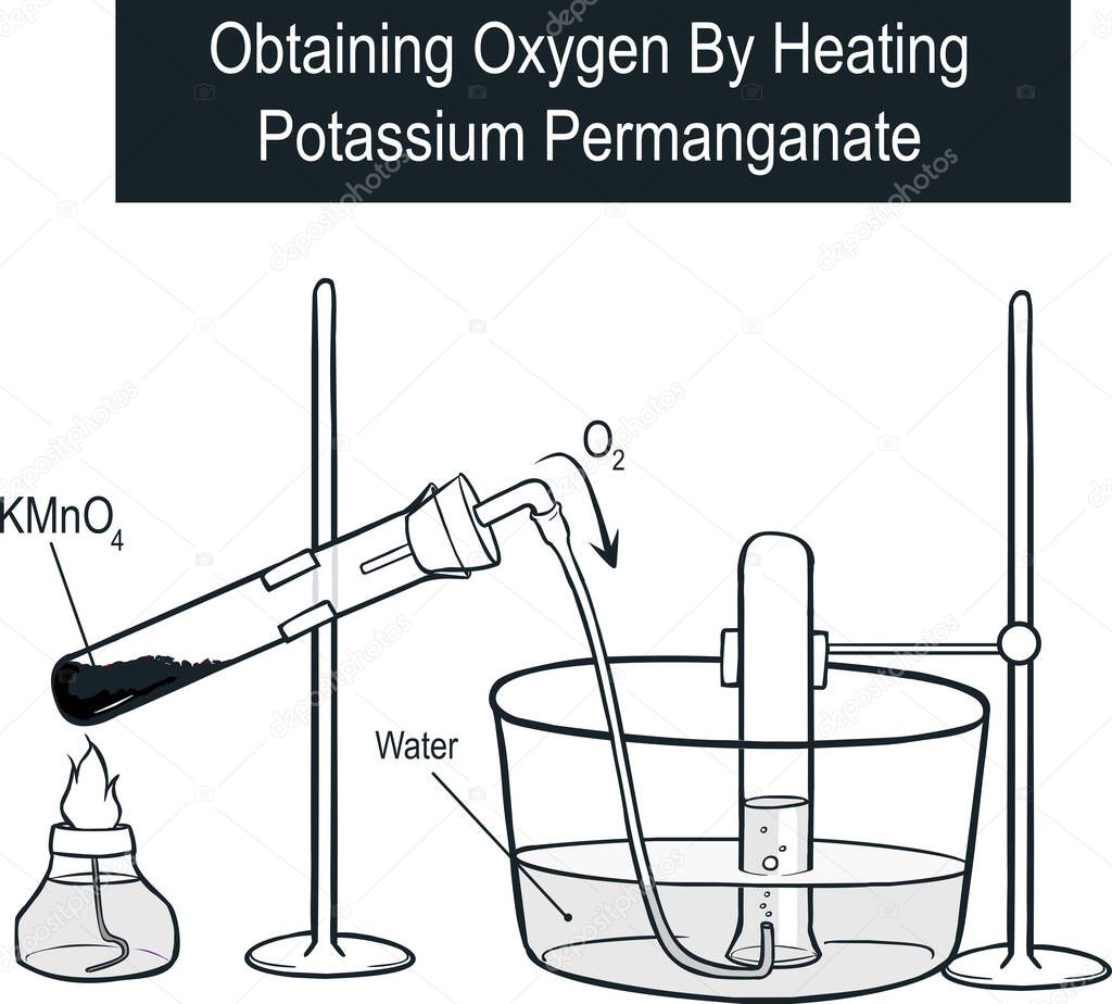 Vector illustration of Obtaining Oxygen By Heating Potassium Permanganate 