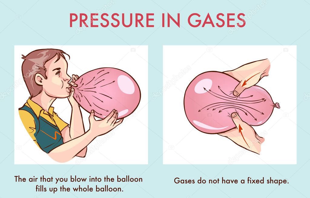 Vector illustration of a pressure in gases 