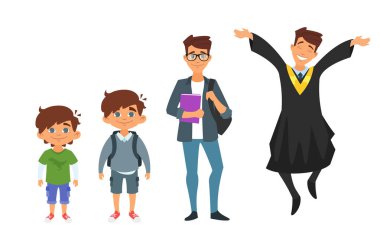 karakter mezun anaokulu