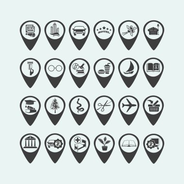 Harita göstergesi ile yerleri en iyi duruma getirme