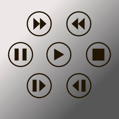 Media player denetimi 