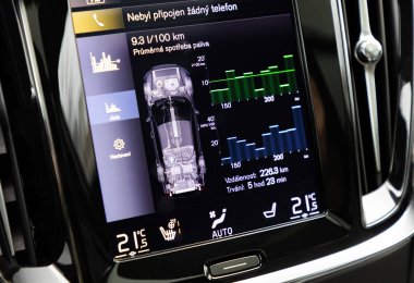 Elektrikli arabanın içinde tüketim görüntüsü