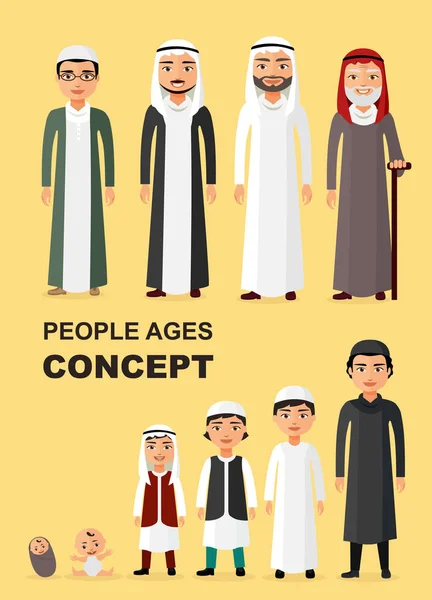 Všechny věkové skupiny arab muž rodiny. Generace člověka. Fáze rozvoje lidí - dětství, dětství, mládí, dospělosti, stáří. Arabové generace v různém věku izolován v ploché styl. Vektor — Stockový vektor