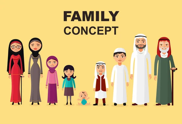 Вектор - саудовская семья. Мусульманская арабская семья изолирована на белом фоне в плоском стиле. Арабский народ отец, мать, сын, дочь, бабушка и дедушка, стоящие вместе в традиционной исламской одежде — стоковый вектор