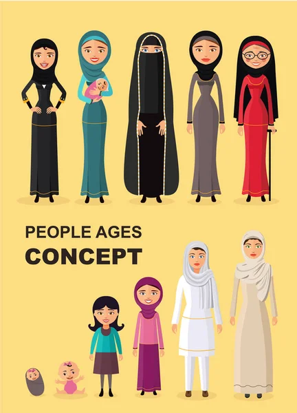 Поколения арабского народа разных возрастов изолированы на белом фоне. Арабская женщина стареет: ребенок, ребенок, подросток, молодой, взрослый, пожилые люди. Все возрастные группы арабских женщин семьи. Поколения женщин. — стоковый вектор
