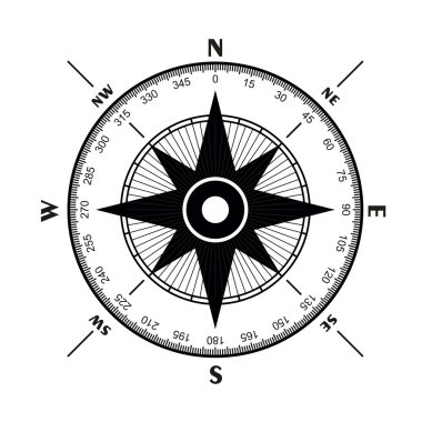 Beyaz arka plan üzerinde izole siyah izole Rüzgar gülü