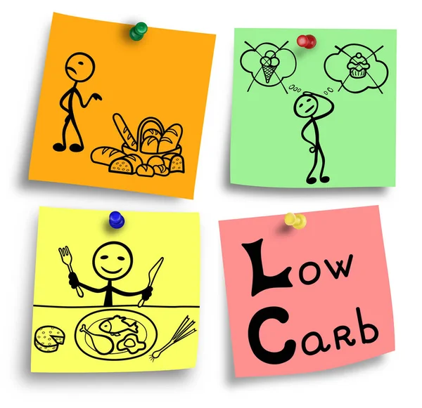 Low carb diet concept illustration on a colorful notes. Royalty Free Stock Photos