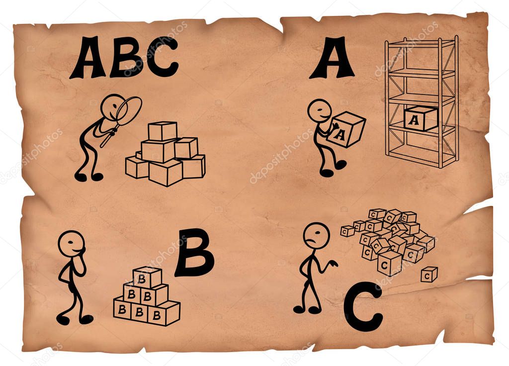  Old-fashioned illustration of a abc concept. Four steps drawing on a parchment.