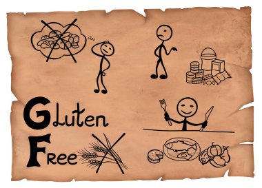 Old-fashioned illustration of a gluten free diet concept. clipart