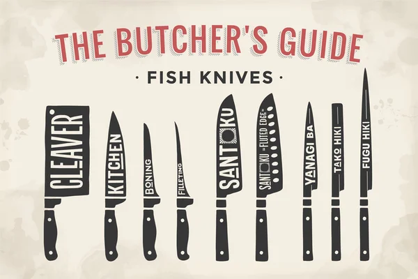 Ensemble de couteaux de coupe FIsh. Affiche Schéma et schéma de boucher — Image vectorielle